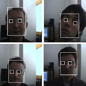 Image result for Face Tracking Algorithm