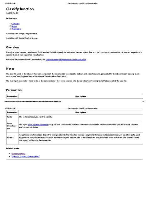 Image result for Classification in ArcGIS