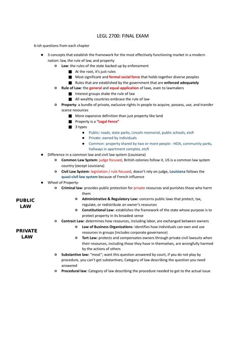 Legal and Regulatory Environment of Business Final Exam Notes | LEGL ...