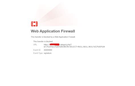 Image result for Fortinet FortiWeb WAF Logic Image