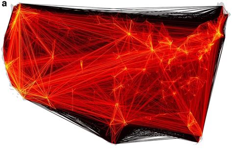 Graph Technology Landscape 的图像结果