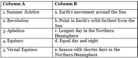 Rotation and Revolution Worksheet - SSS 1 Geography PDF Download