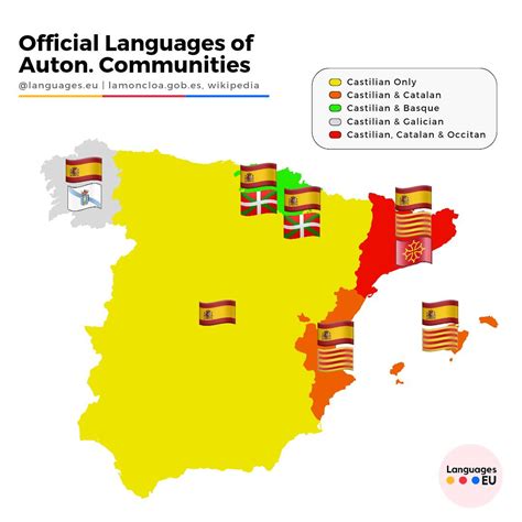 Official Languages of Autonomous Communities of Spain : r/MapPorn