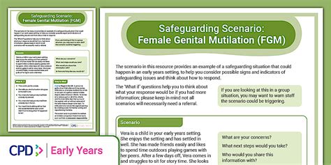 Safeguarding Scenario | Female Genital Mutilation | Poster