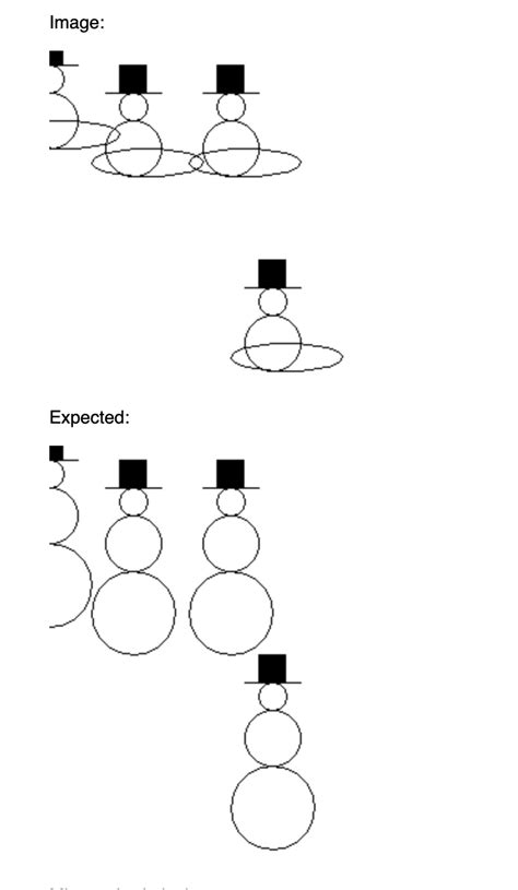 Image result for Ellipse Code Intro to JavaScript