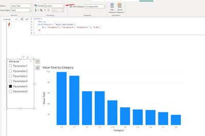 Solved: Formatting values separately in unpivot value colu ...
