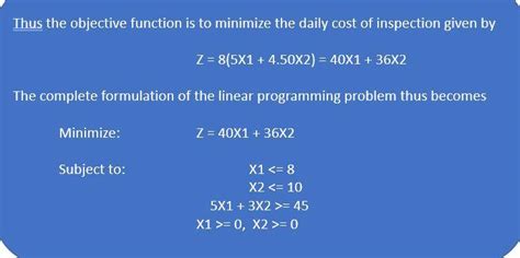 Image result for Minimize Objective Function