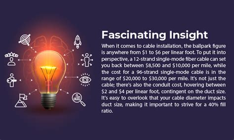 Optical Fiber Installation 的图像结果