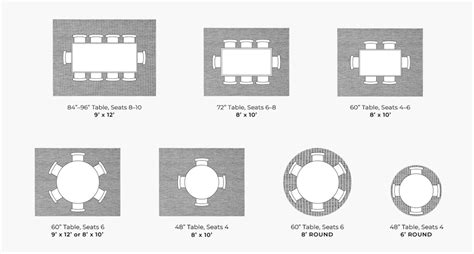 Rug Sizes For Dining Room