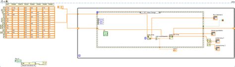 Image result for String Array to Numeric Array Conversion in LabVIEW