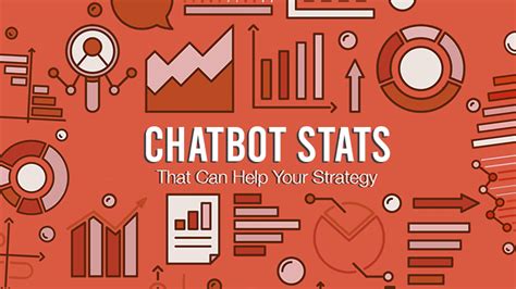 Image result for Statista How Create Chatbot