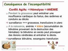 fréquence fausse couche 4 232 me partie applications cliniques ppt fréquence fausse couche 4 232 me partie applications cliniques ppt