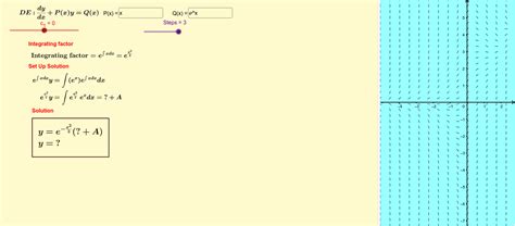 Image result for Differential Equation Graph