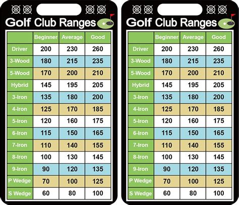 Golf Club Range Chart Card 2 x 3.5 inch Golfers Quick Reference ...