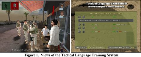 Language Learning Mobile Games 的图像结果