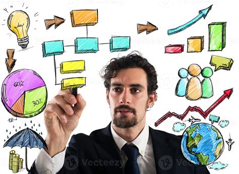 Business Analysis Project Example 的图像结果