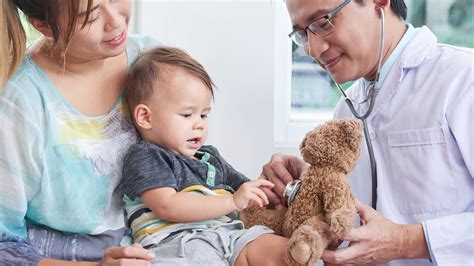 Camden Healthcare Centre – YOUR LOCAL FAMILY DOCTOR.