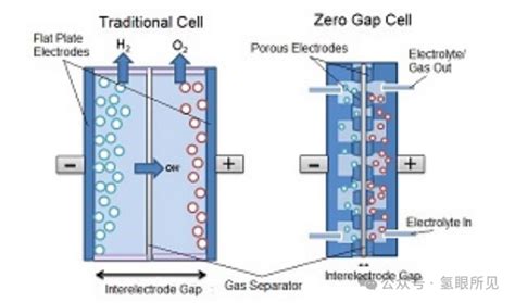 Image result for Computer Intro A4 Paper