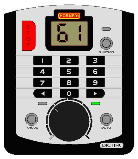 Hornby Select Controller 的图像结果