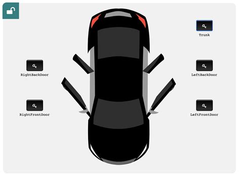 Vehicles Simulator GUI 2021 的图像结果