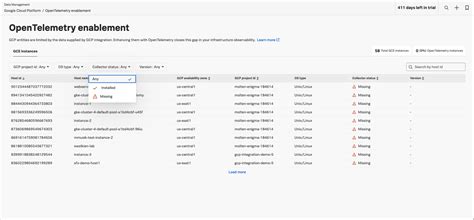 Image result for Splunk Observability