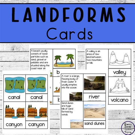 Landform Map Key 的图像结果