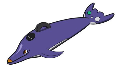 Image result for GameCube Controller Dolphin Guide