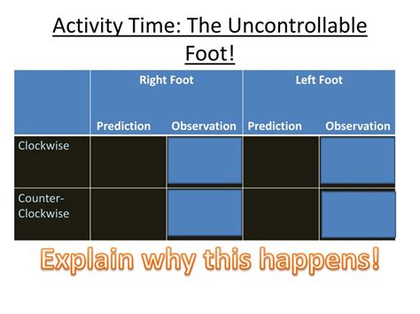 Image result for Nervous System Introduction