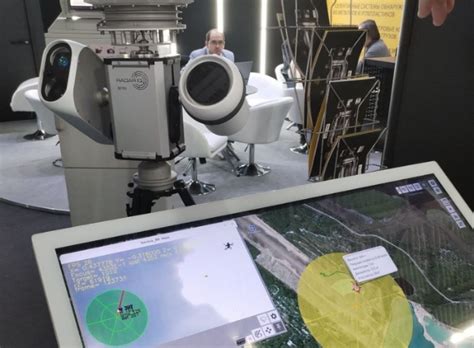 На NAIS-2025 представлена Radar-IQ — система защиты территории от ...