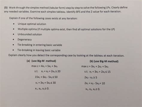 Image result for Simplex Method Tabular Form