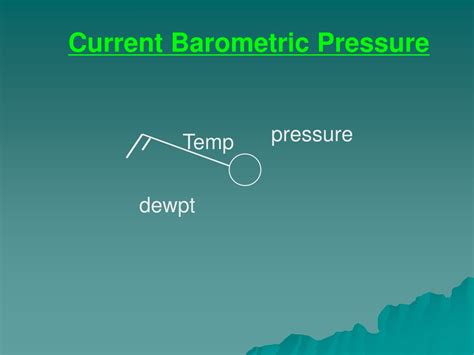PPT - Station Models PowerPoint Presentation, free download - ID:206516