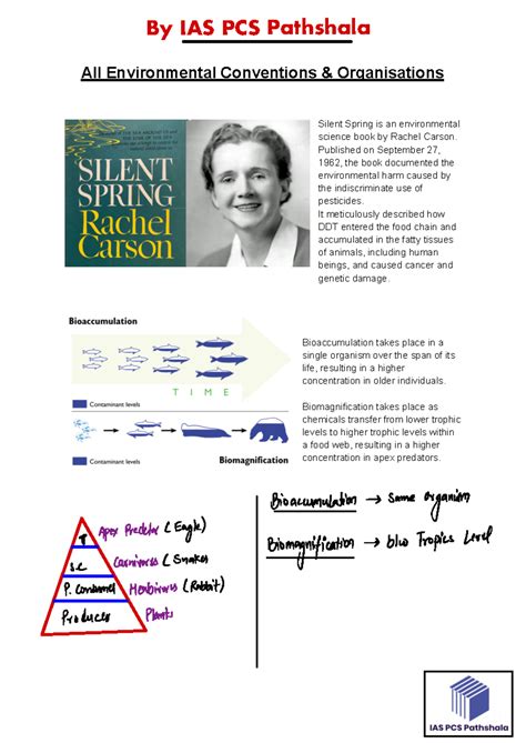 All Environment Organisations & Conventions - All Environmental ...