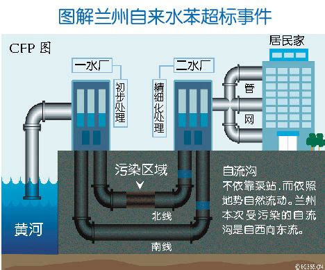 青岛西海岸新区：分级分类强化污水处理-中国科技网