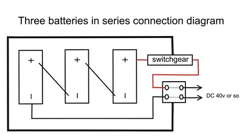 Series Vs. Parallel Battery: The Complete Guide