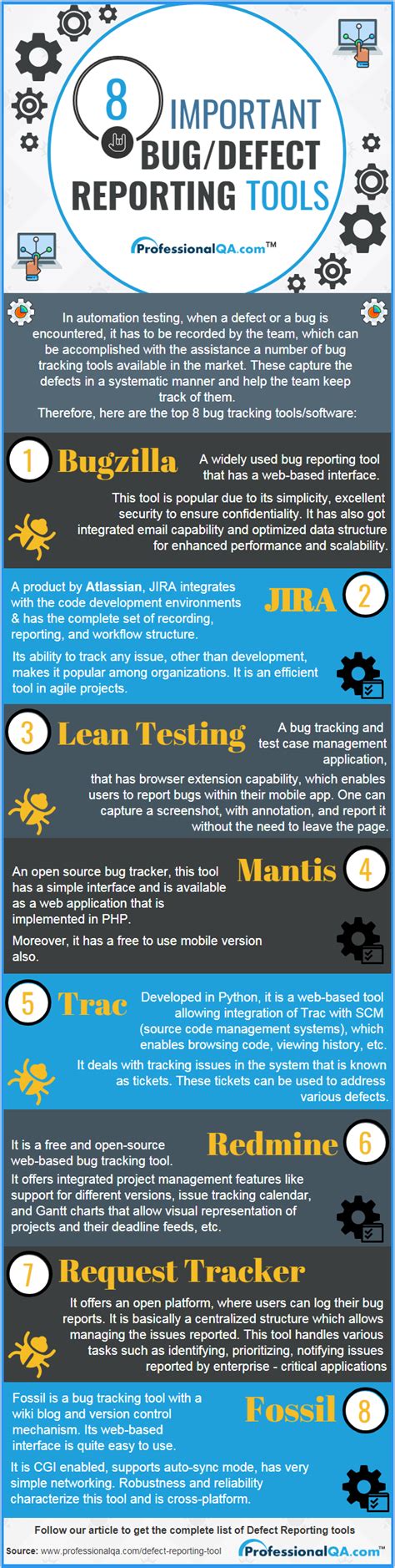 Image result for Defect Tools