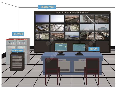 泵站自动化监控系统,泵站远程监控系统设计方案_南京康卓