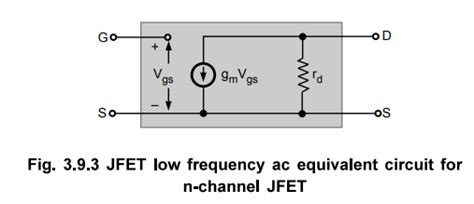 JFET Amplifiers