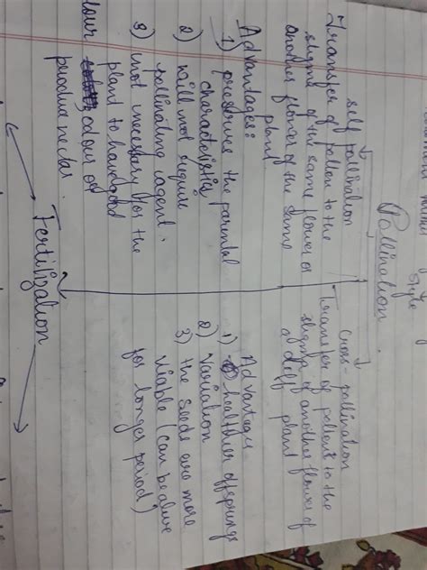 Difference between self pollination and cross pollination 0 - Brainly.in