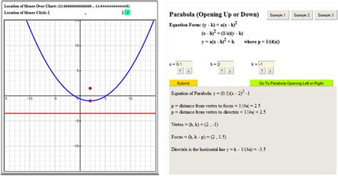 Simulation Math 的图像结果