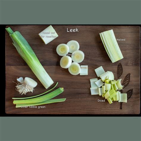 Leeks | Seasonal Healthy Recipes | Botanical Kitchen