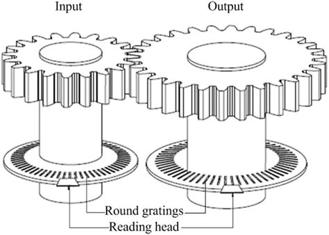 Image result for Transmission Error Fix