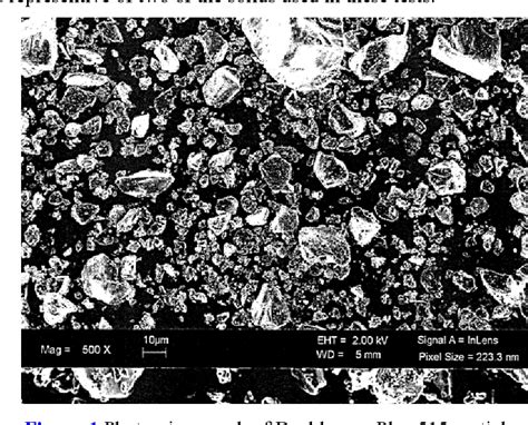 Image result for How to Make Powder Paint Using Fluid Beds