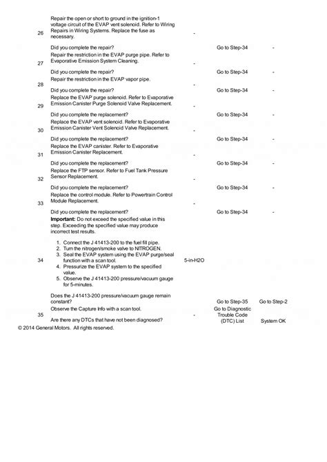 Image result for P0440 Chevy Code