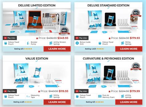 Image result for Quick Extender Pro Review