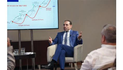 From Regional Player to Global Contender: Akif Capital, Under Chairman ...