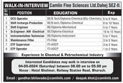 Camlin Fine Science Ltd Dahej DCS operator Shift incharge Production ...