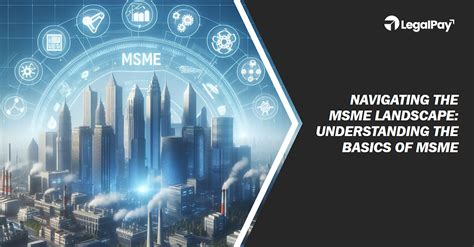 Navigating the MSME landscape: understanding the basics of MSME
