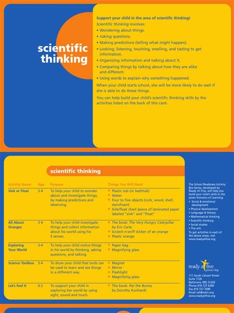 Science Thinking 的图像结果