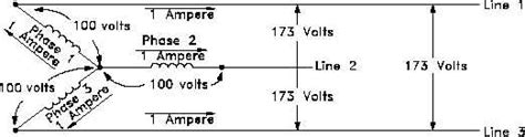 Wye-Connected AC Generator Connection 的图像结果