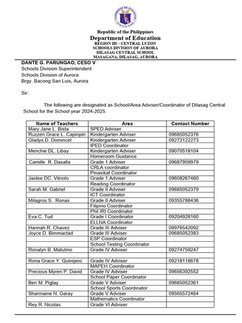 Image result for Designation Example